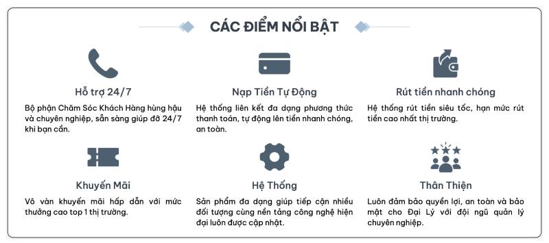 Quyền Lợi Khi Làm Đại Lý F8BET