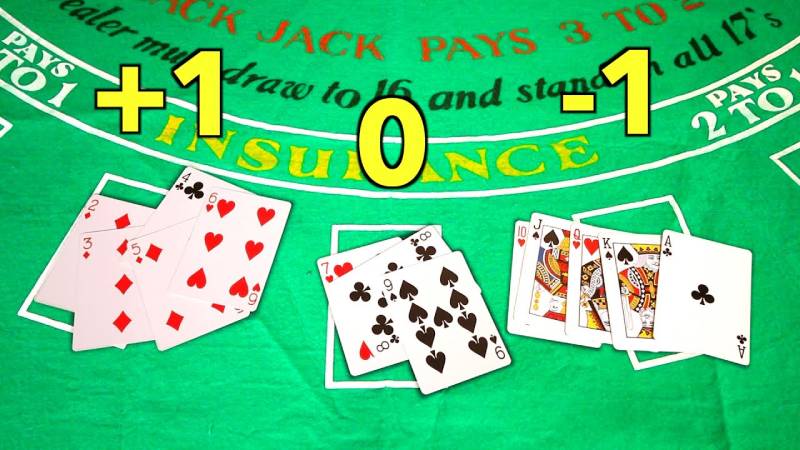 Đếm Lá Bài (Card Counting)